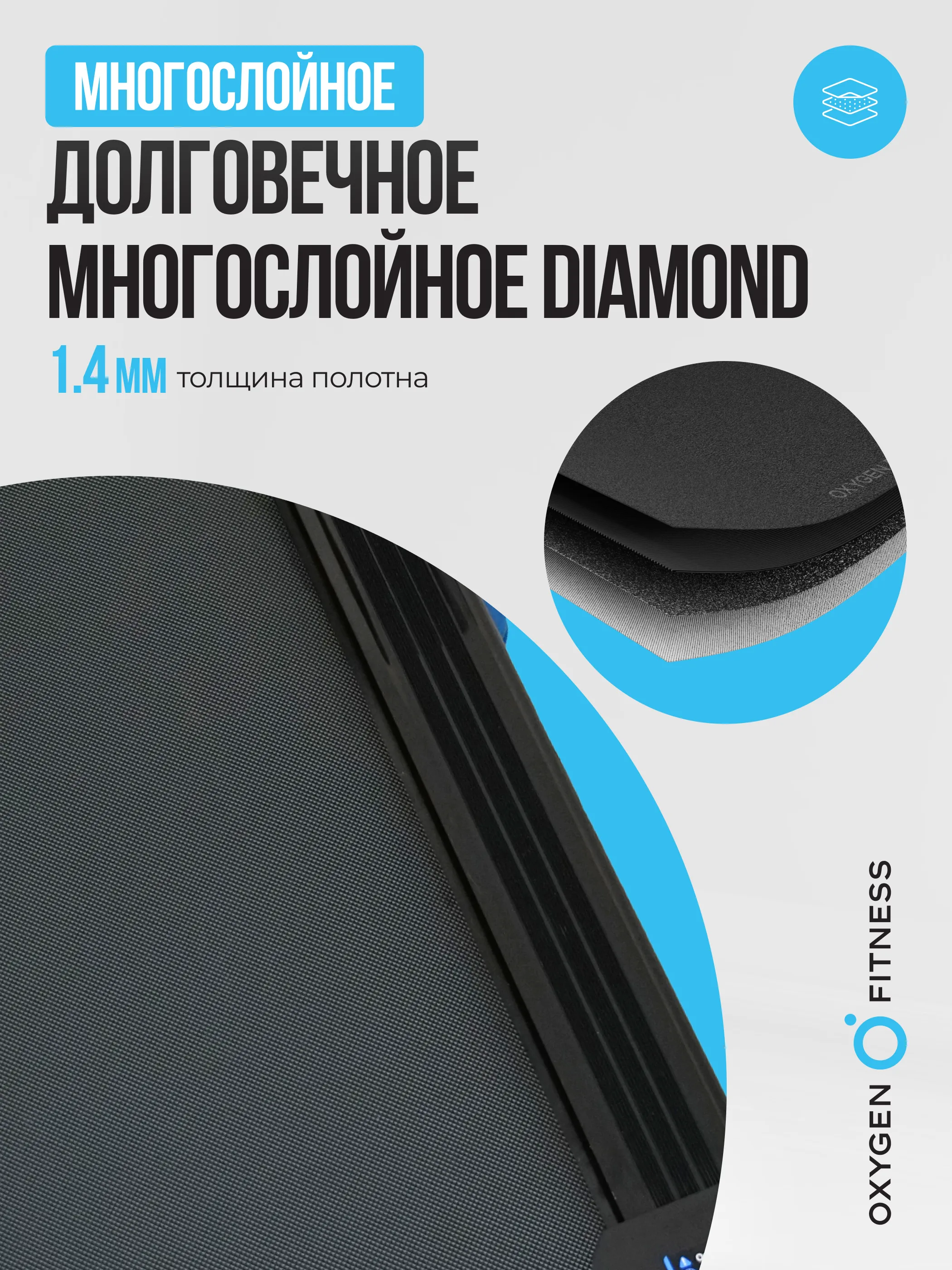 Заказать беговая дорожка домашняя oxygen fitness mangan a в Москве Изображение №13 Беговая дорожка домашняя OXYGEN FITNESS MANGAN A с гарантией Изображение №13